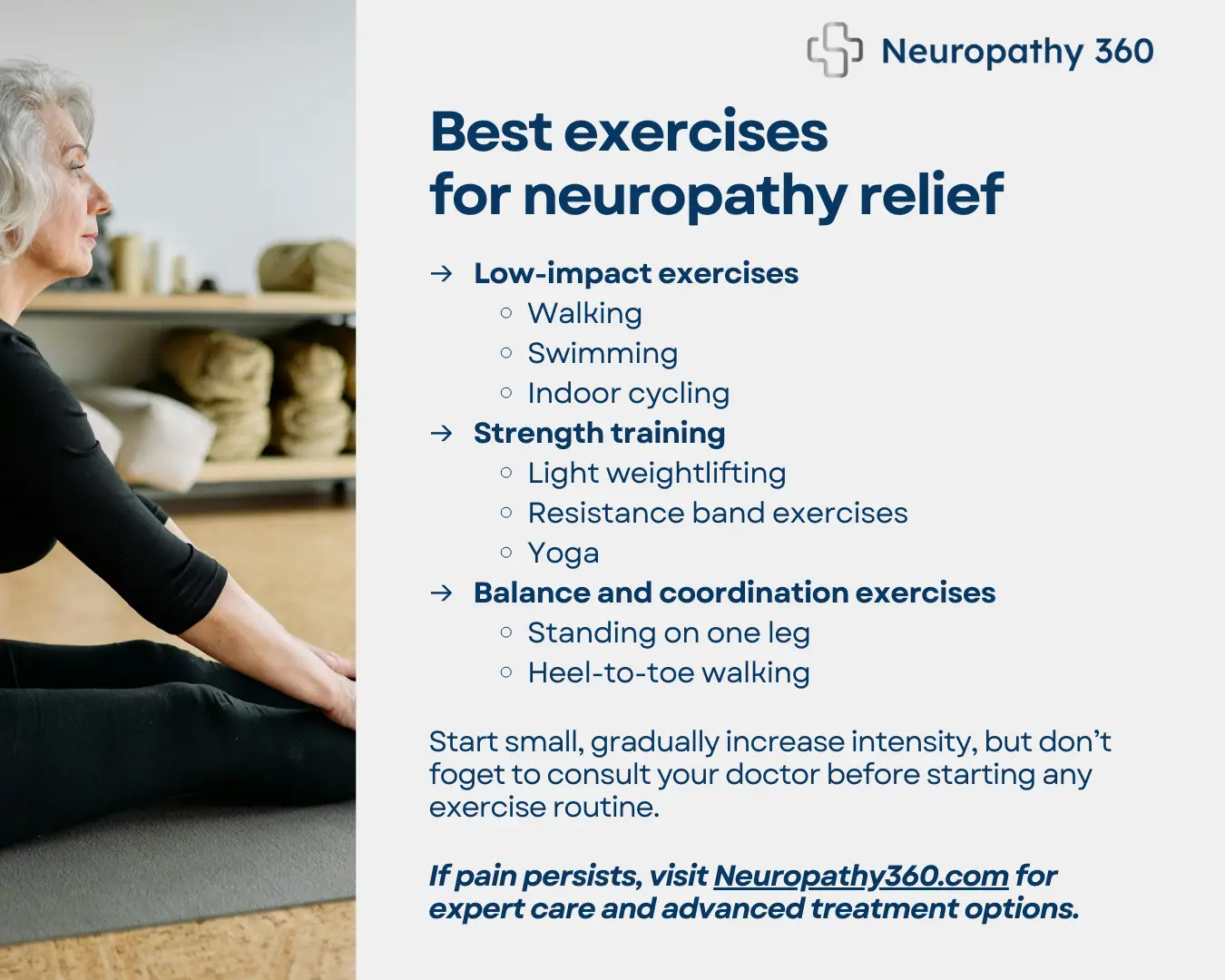 An infographic from Neuropathy 360 listing the best exercises for neuropathy relief, including low-impact activities, strength training, and balance exercises, alongside an image of an older woman stretching on a yoga mat.